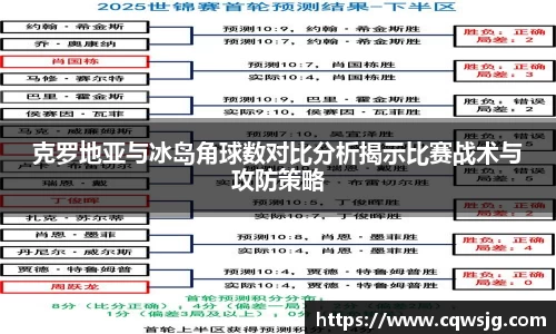 克罗地亚与冰岛角球数对比分析揭示比赛战术与攻防策略
